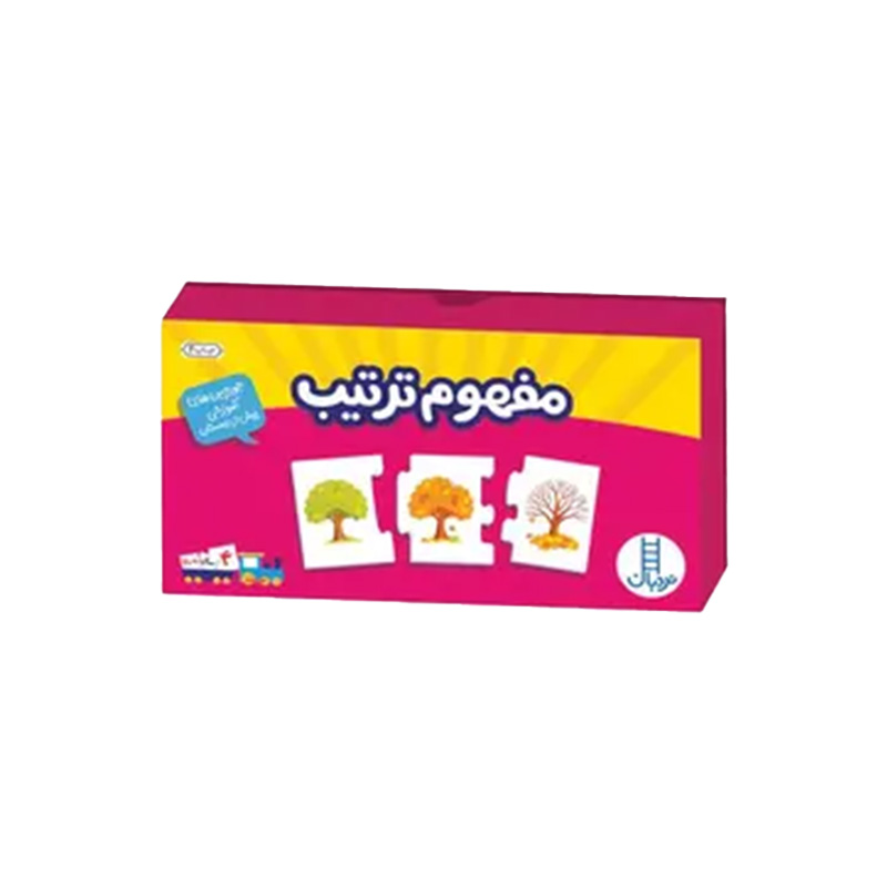 جورچین مفهوم ترتیب