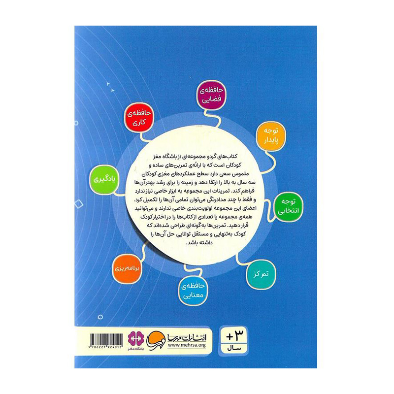 کدوم منم (کتاب های گردو 24)-۲.jpg