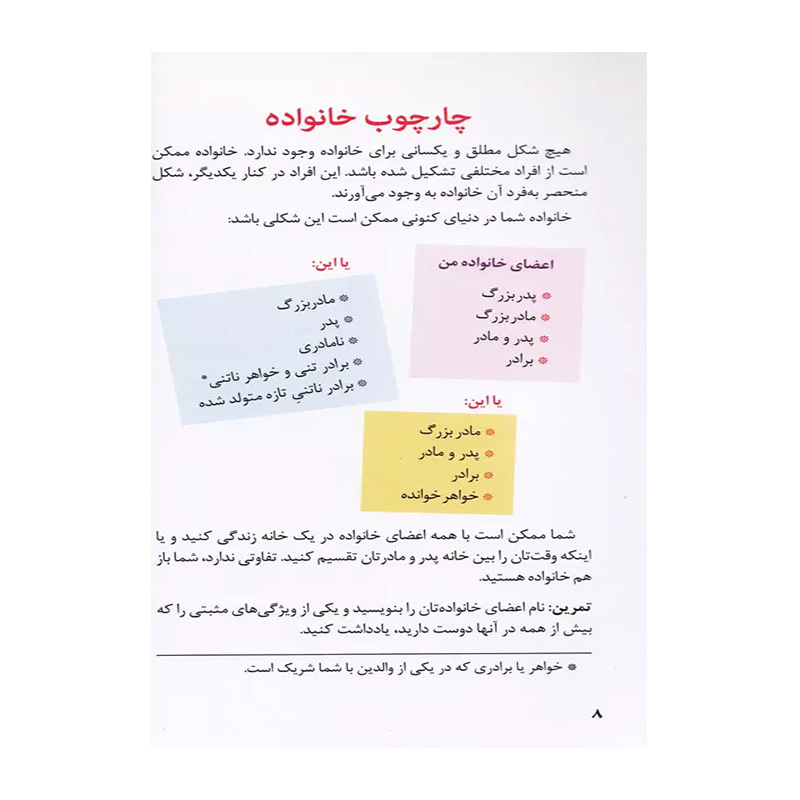 دختران و خانواده (آنچه دختران باهوش باید بدانند)-۲.jpg