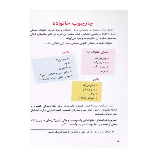 دختران و خانواده (آنچه دختران باهوش باید بدانند)-۲.jpg