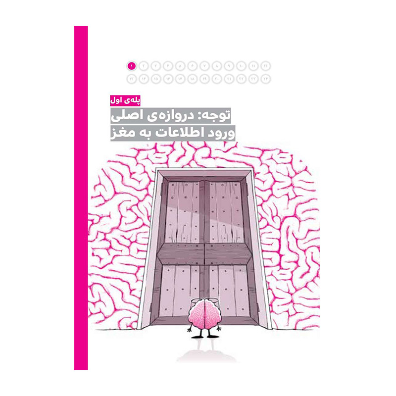 توجه و تمرکز (باشگاه مغز ۲)-۲.jpg