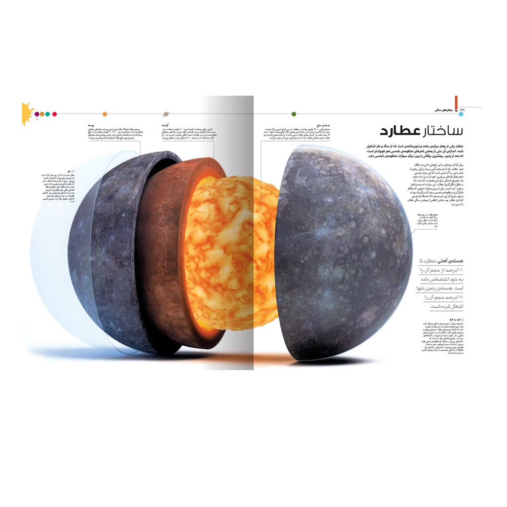 کتاب دایره المعارف مصور اسرار سیاره ها (نشر سایان)-۲.jpg