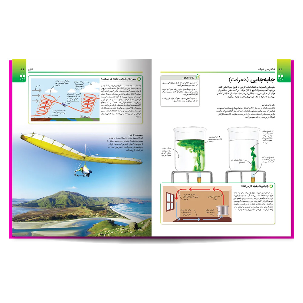 کتاب دایره‌ المعارف مصور شگفتی‌ های فیزیک (نشر سایان)-۳.jpg
