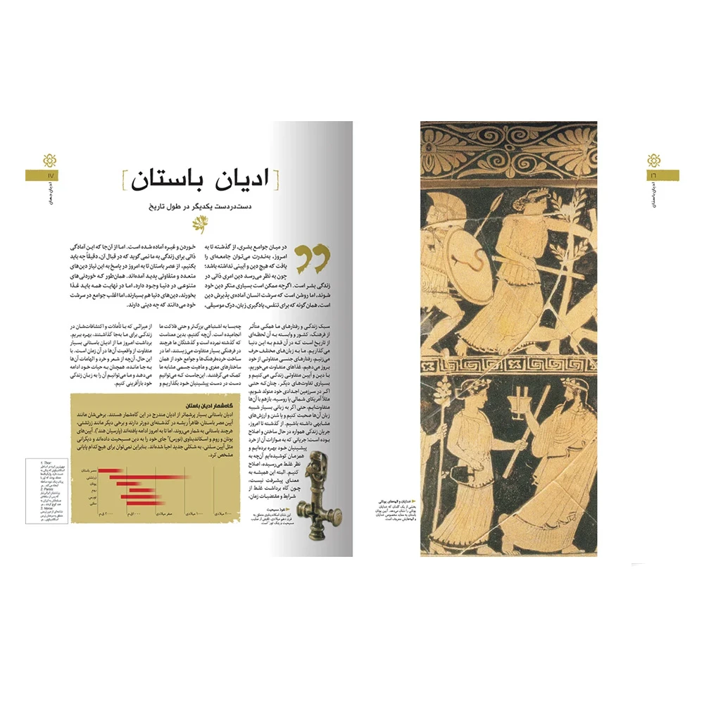 کتاب دایره المعارف مصور ادیان جهان (نشر سایان)-2.jpg