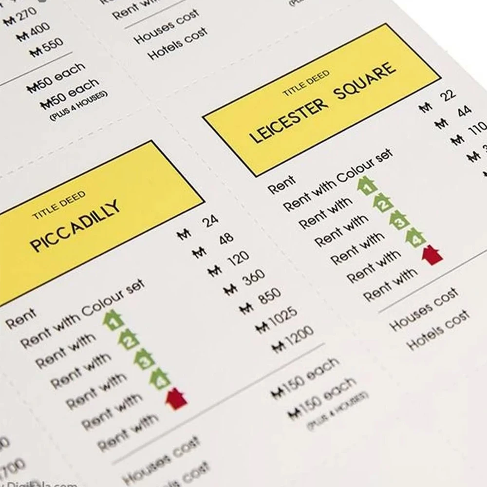 بازی مونوپولی صادراتی Monopoly (برند دیاکو گیمز)-۲.jpg