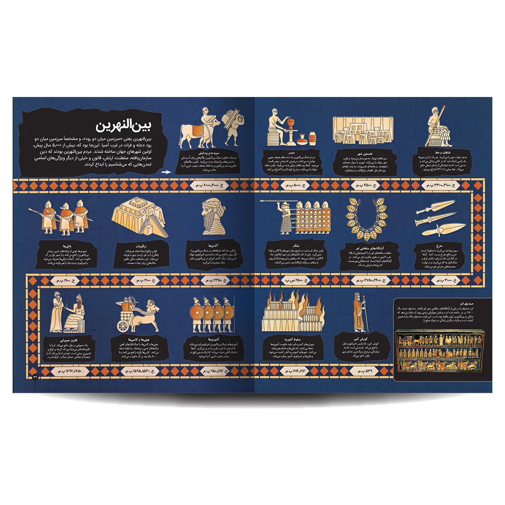 کتاب دایره المعارف مصور سفر در تاریخ (نشر سایان)-۲.jpg