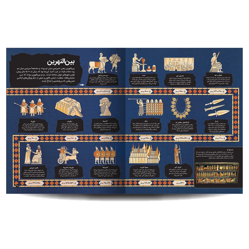 کتاب دایره المعارف مصور سفر در تاریخ (نشر سایان)-۲.jpg