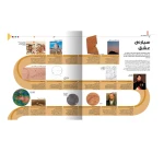 کتاب دایره المعارف مصور اسرار سیاره ها (نشر سایان)-۳.jpg