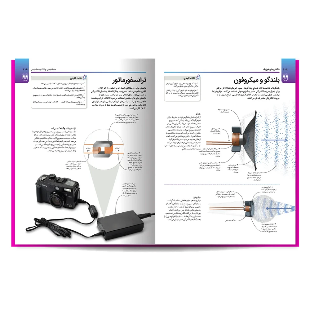 کتاب دایره‌ المعارف مصور شگفتی‌ های فیزیک (نشر سایان)-۲.jpg