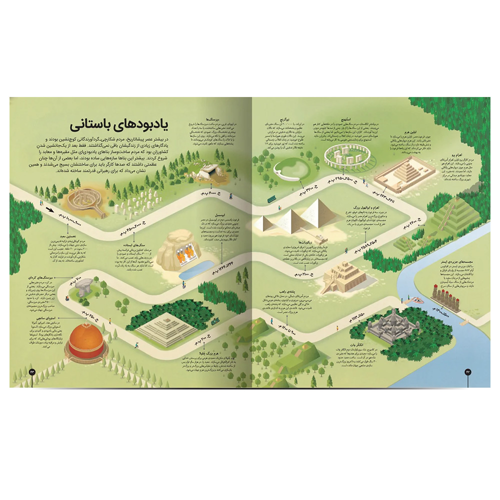 کتاب دایره المعارف مصور سفر در تاریخ (نشر سایان)-۳.jpg
