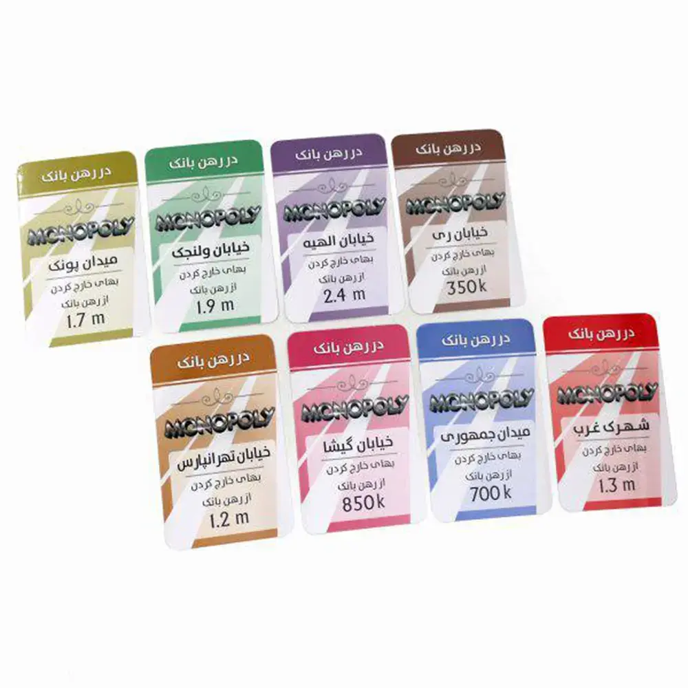 بازی مونوپولی کلاسیک Monopoly (برند آی توی)-۳.webp
